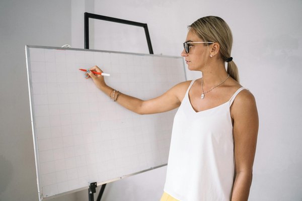 Unlock your potential: understanding the personality spectrum test